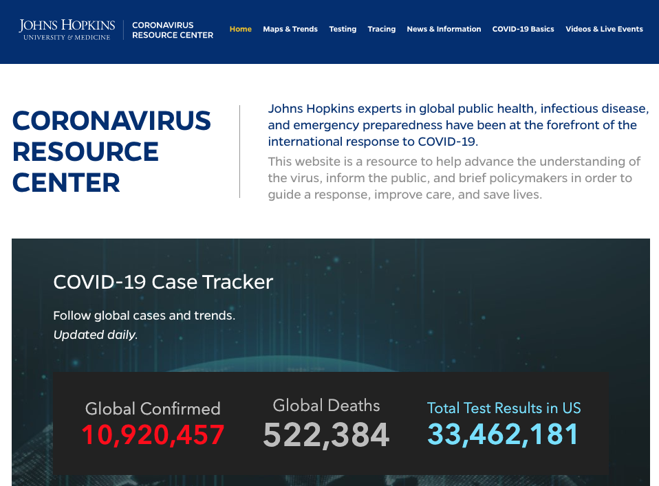 July 3, 2020 Johns Hopkins Coronavirus home page